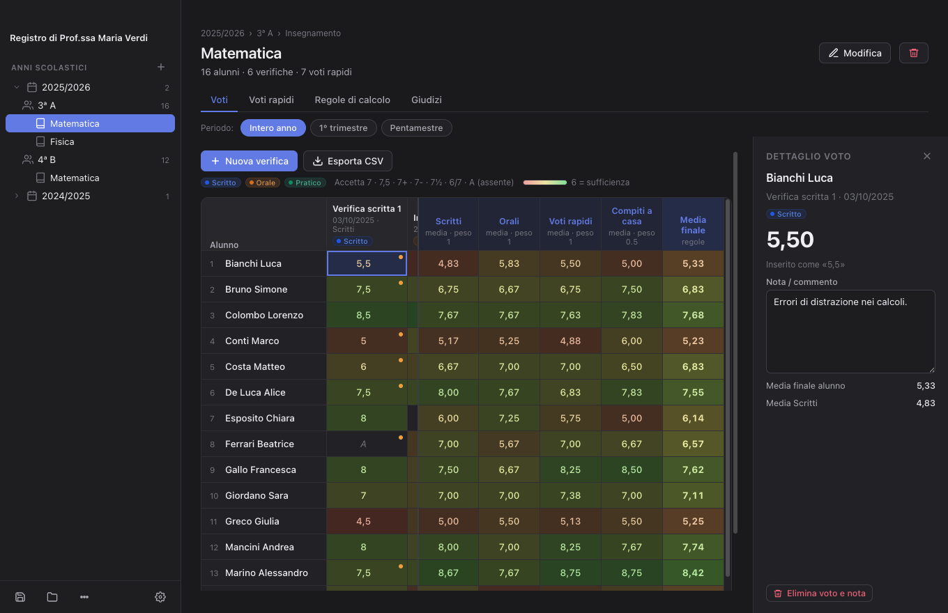 Dark mode